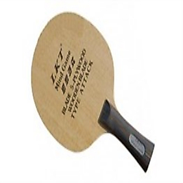 Friendship Mind Game